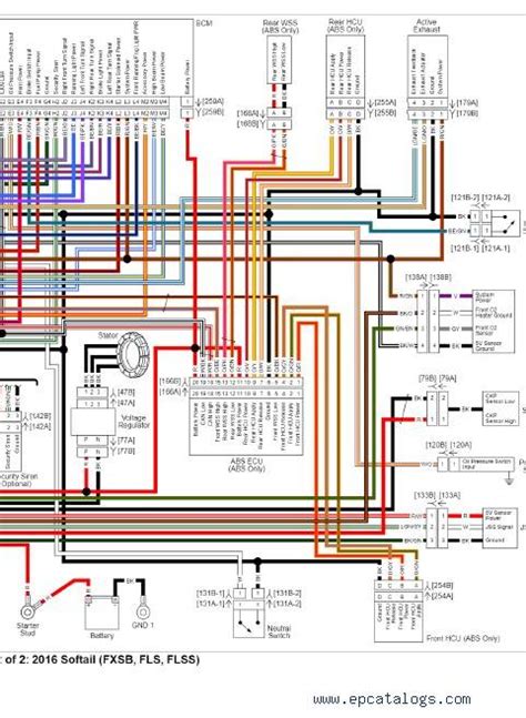 Safety and 1983 Sportster Wiring Diagram